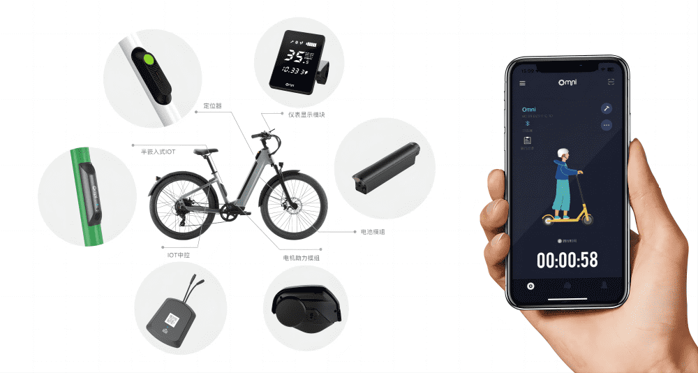 共享單車鎖廠家