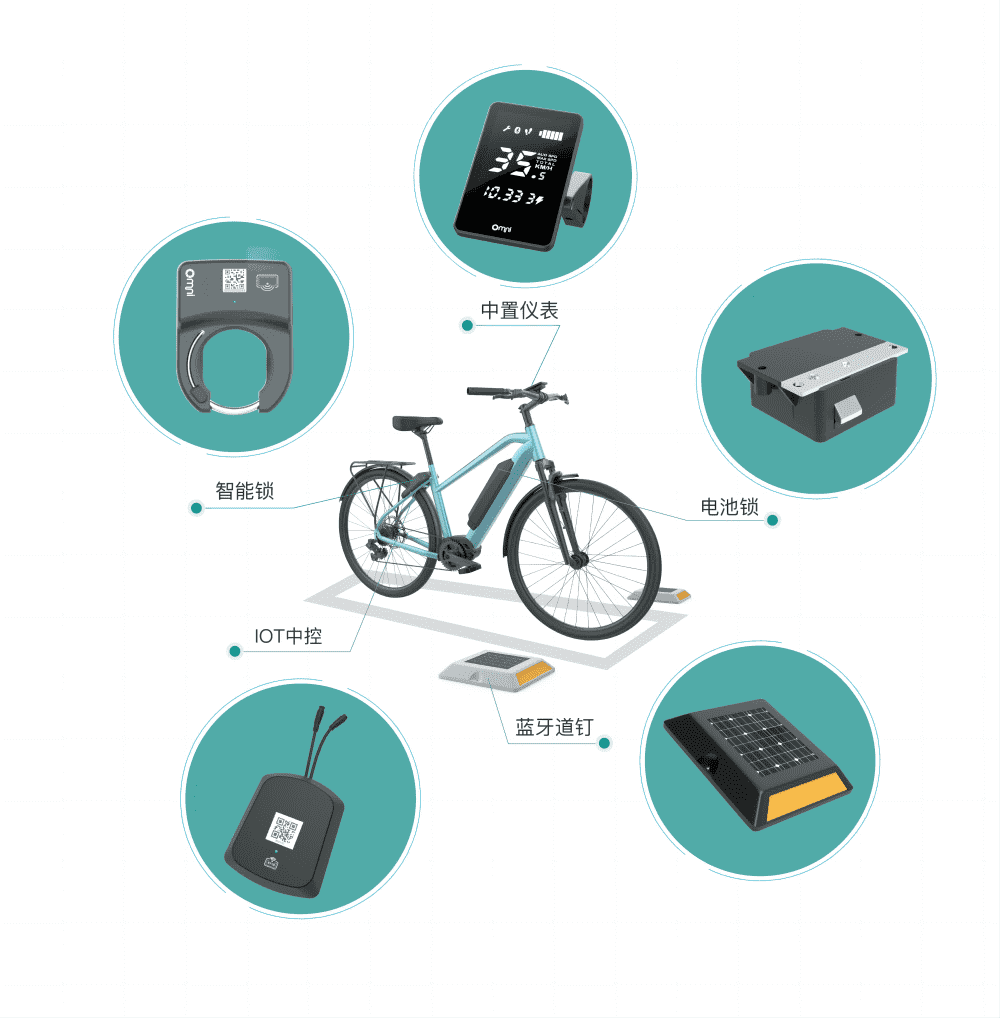 共享電動(dòng)車(chē)鎖