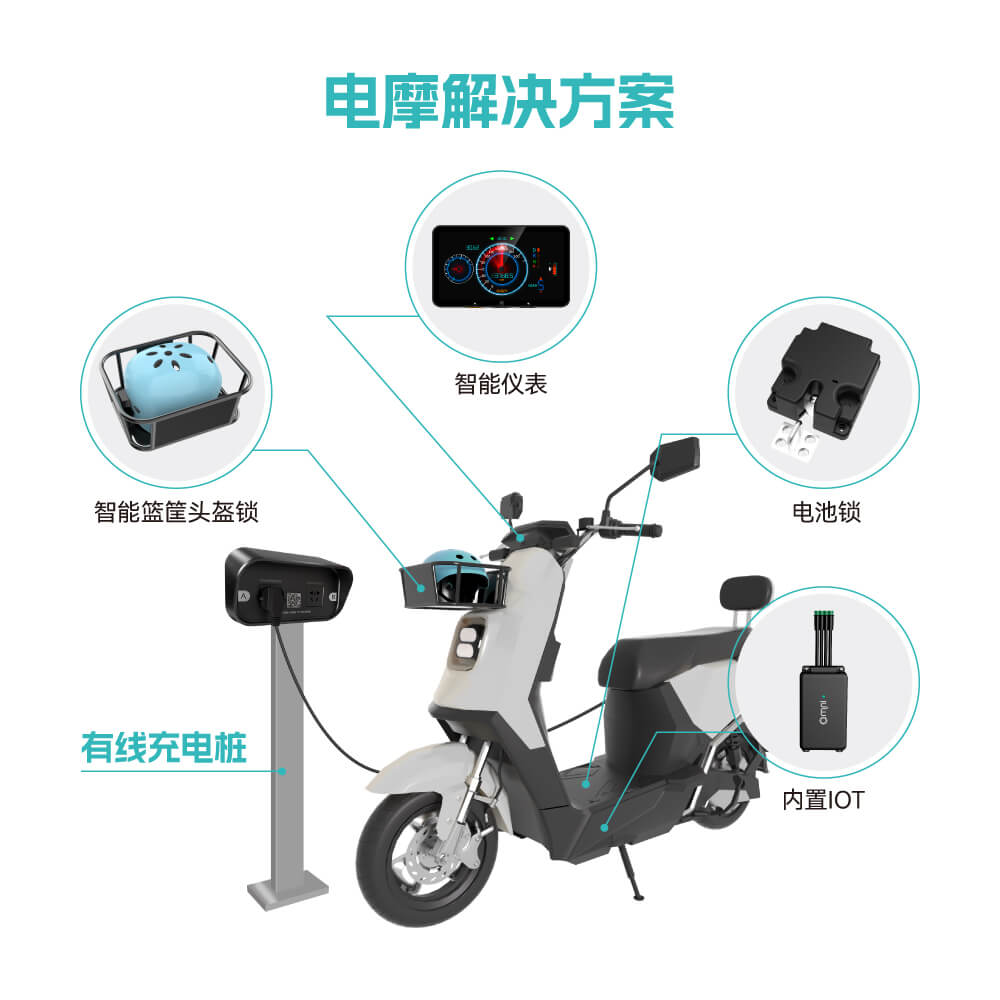 共享電動車中控