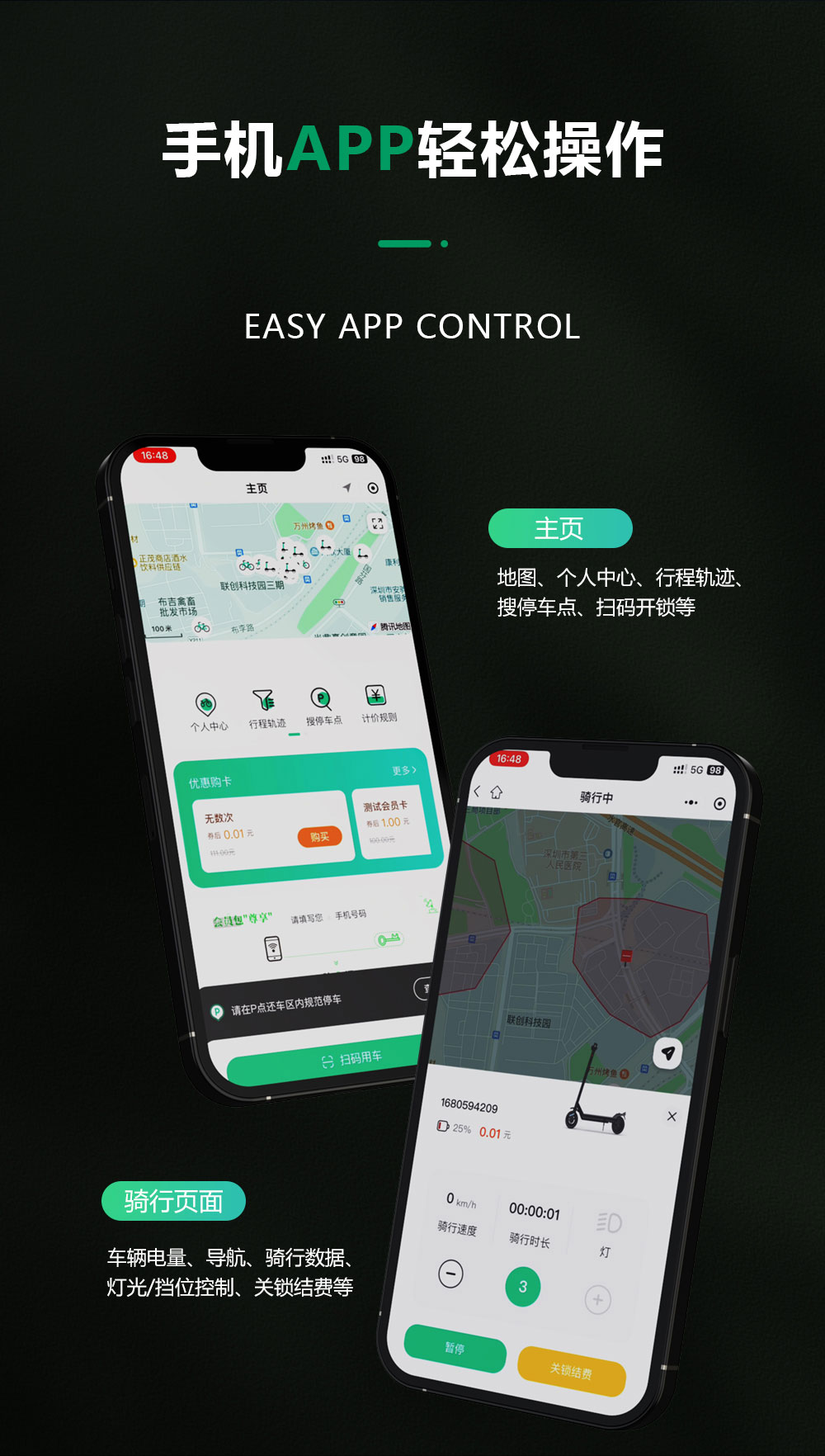 電動(dòng)滑板車(chē)IOT