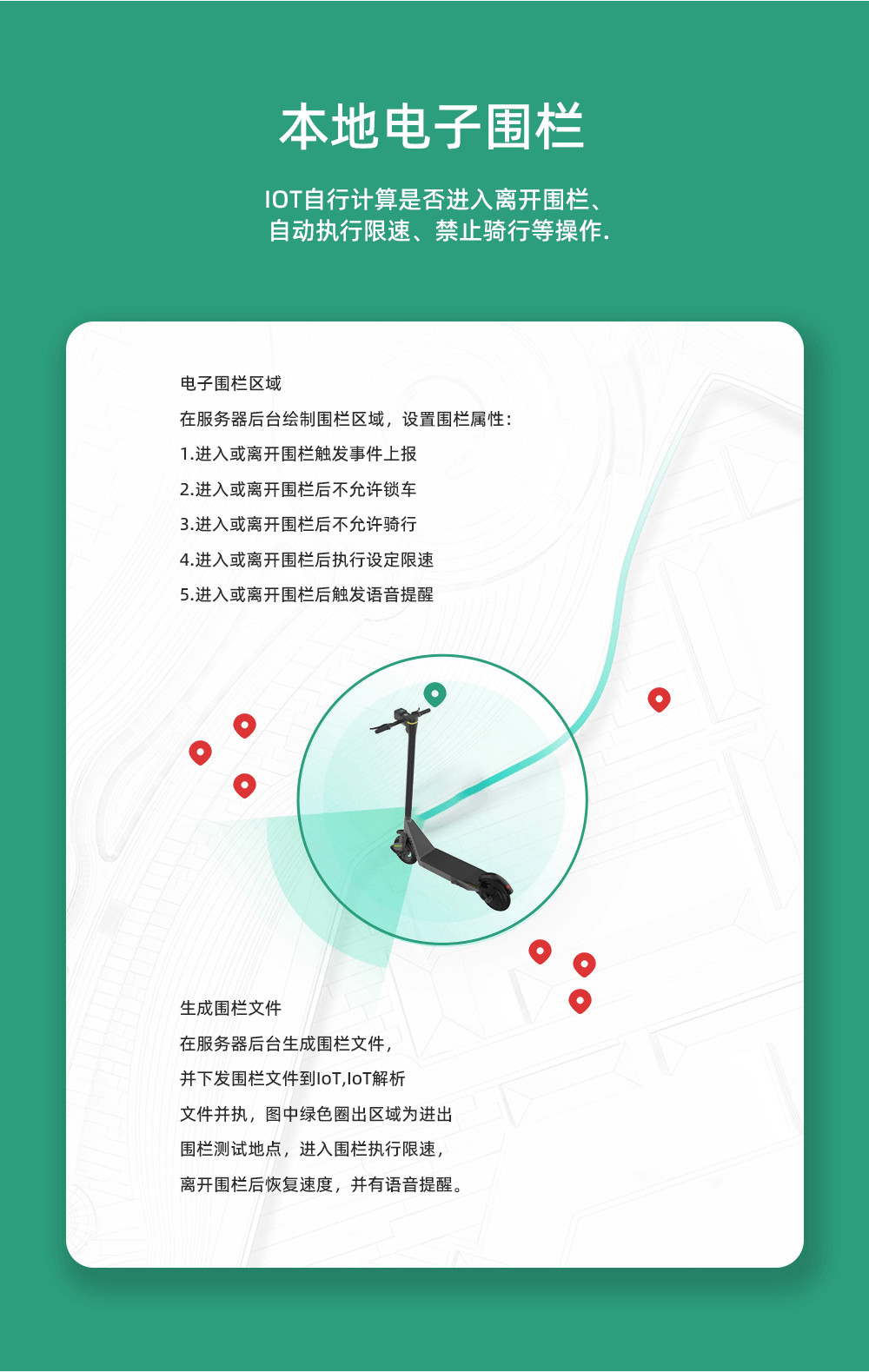 智能儀表盤(pán)