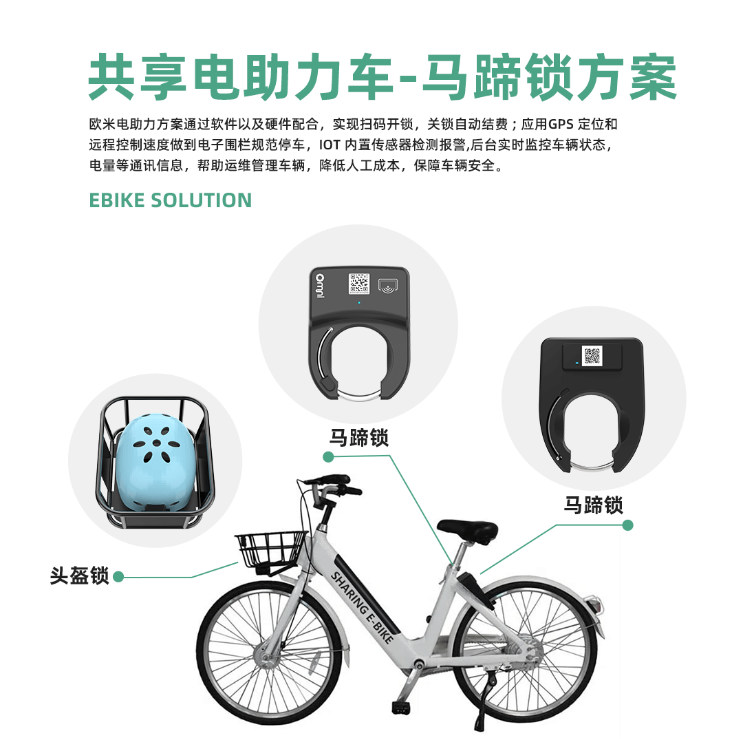 共享電動車中控方案